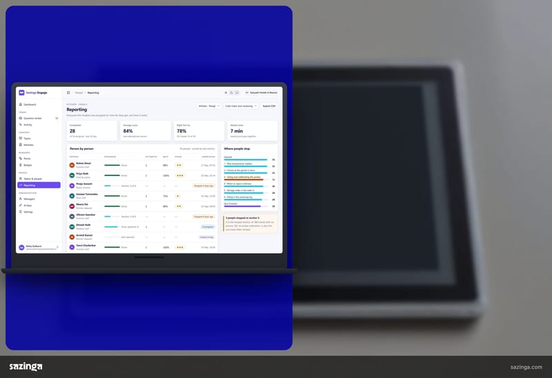A tablet on a desk showing the reporting screen in Sazinga Engage, who has completed each lesson.