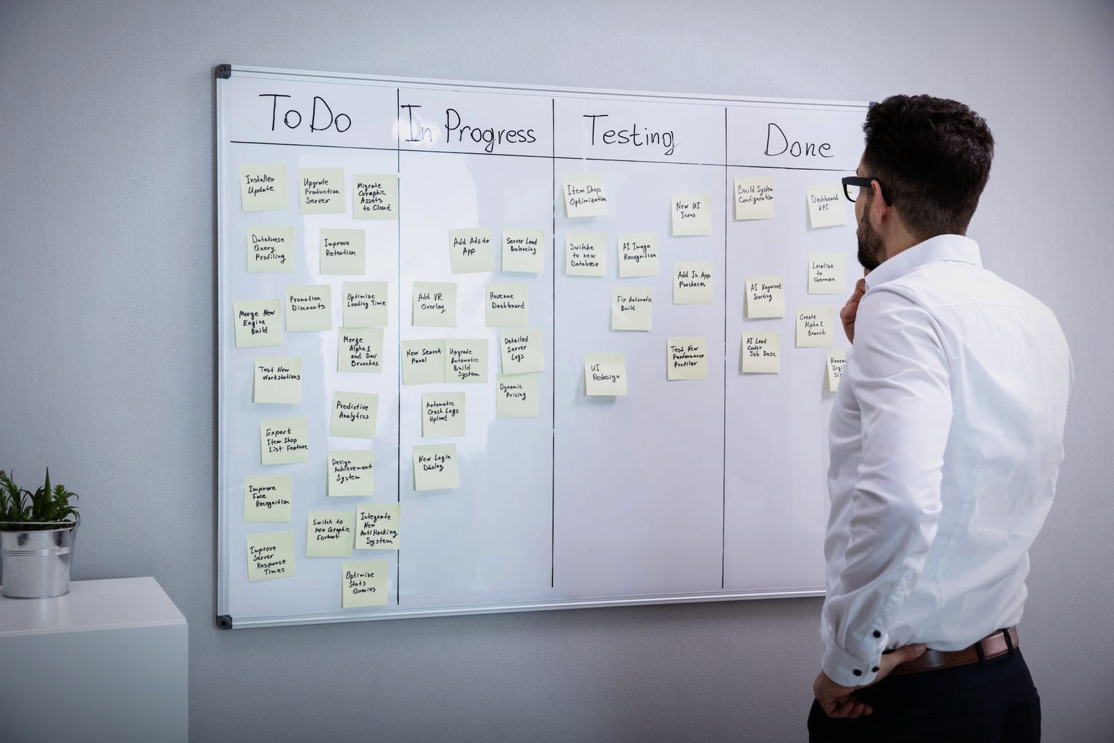 A team lead at a whiteboard of tasks under To Do, In Progress, Testing and Done