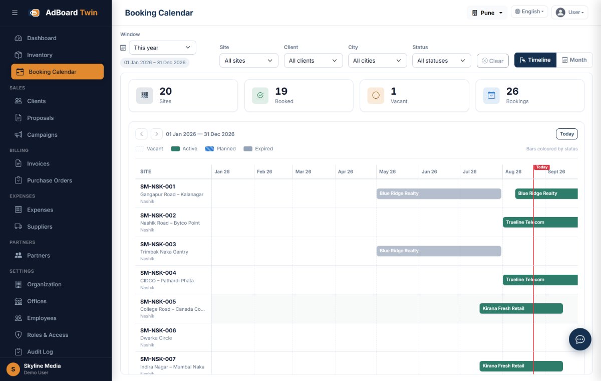 AdBoard booking calendar showing a timeline of bookings across every site