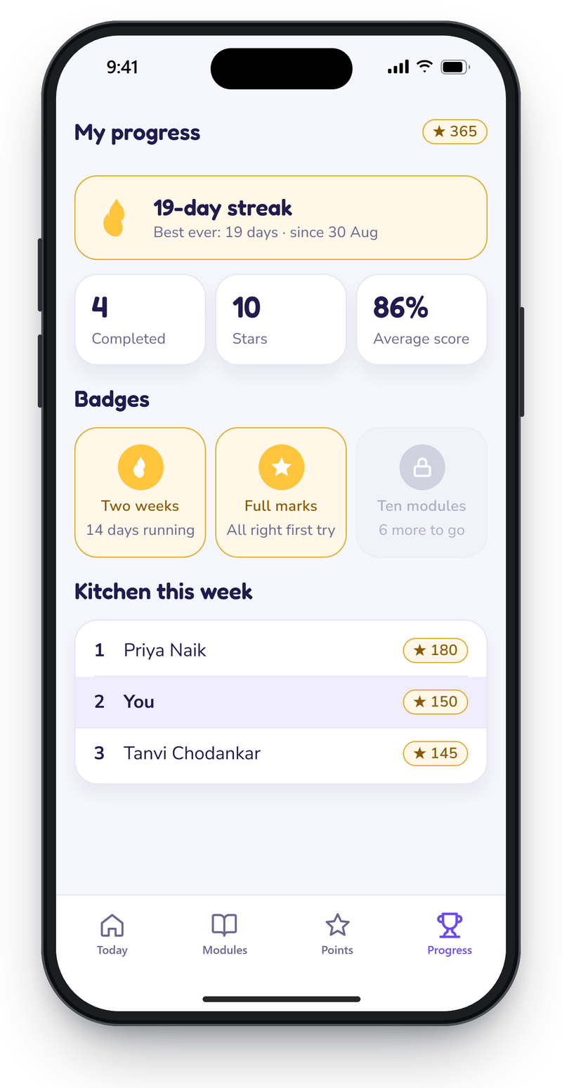 Engage progress screen with a 19-day streak, modules completed, stars, average score, earned and locked badges, and a weekly points table for the Kitchen team
