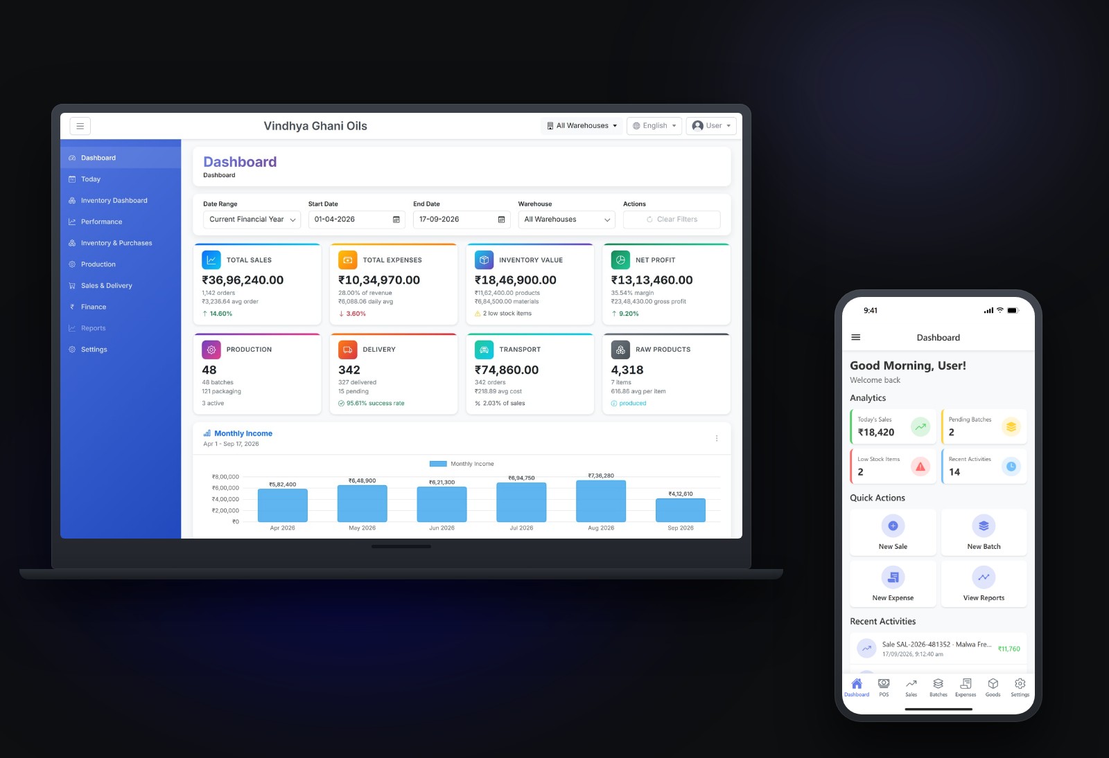 The Factory owner dashboard on a laptop — sales, expenses, stock value and profit for the financial year to date with batch and packaging counts — beside the mobile dashboard on a phone showing today's sales, pending batches and low stock