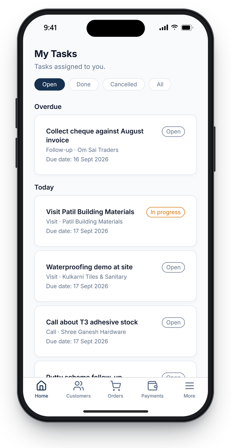 My Tasks list grouped into overdue, today and upcoming, with dealer visits, calls and follow-ups and their status