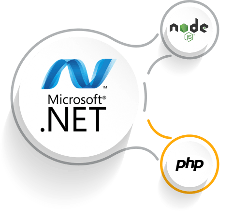 Graphical representation showing technologies icon connection