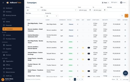 AdBoard Twin campaigns screen tracking booked sites, periods, rates and occupancy