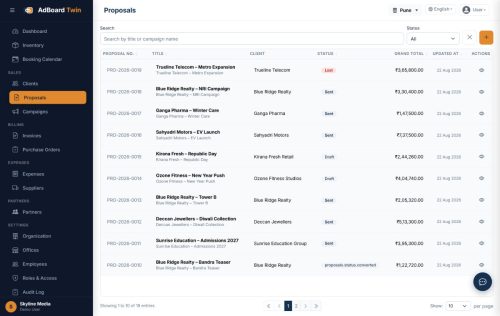 AdBoard Twin proposals list showing client proposals with grand totals and status
